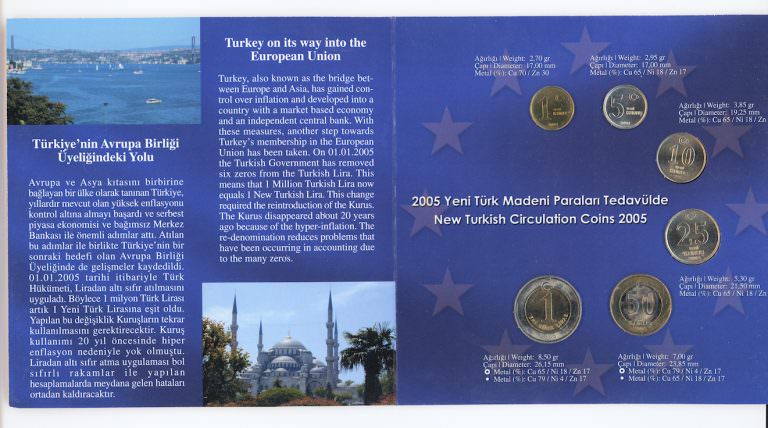 2005 TURKEY T.C. YTL Tedavül Madeni Para Seti Darphane - Görsel 3