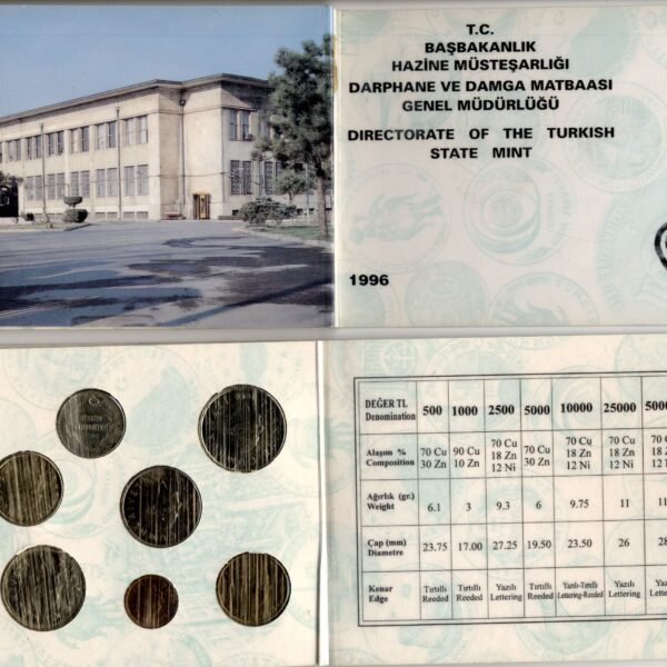 1996 Darphane State Turkish Mints TURKEY *Roma Gida Zirvesi parasi ile