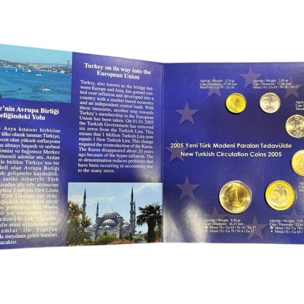 Yeni Türk Madeni Paraları YTL 2005 Darphane Seti